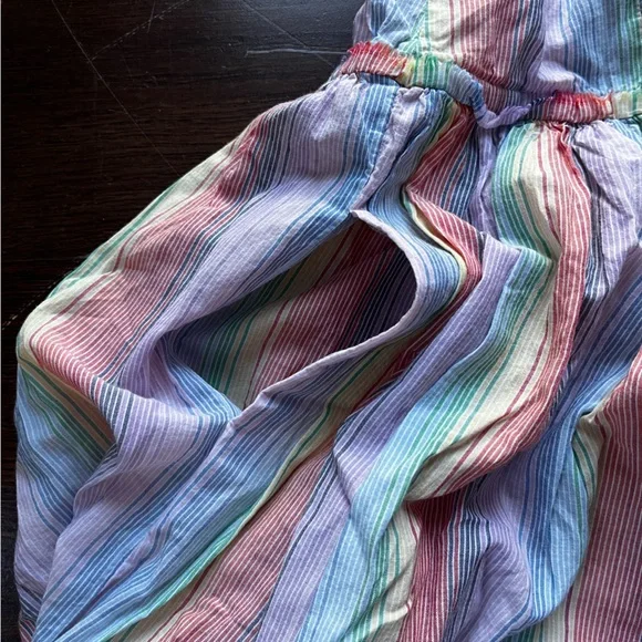 Urban Outfitters Suki Sleeveless Button Front Rainbow Striped Dress XS - Picture 6 of 8